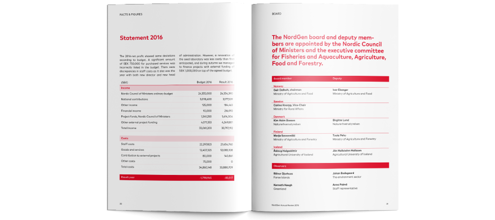NordGen årsrapport - et design der har fokus på indhold